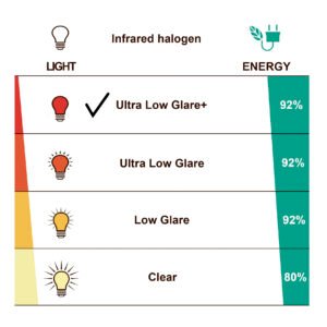 Terrassvärmare Heat 1 Eco Pro-Line Svart 2000W Glasfront