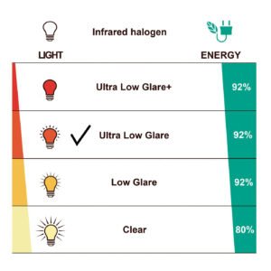 Infravärmare Hortus 1500W Hängande Väggmonterad Terrassvärmare med Fjärrkontroll i Aluminium