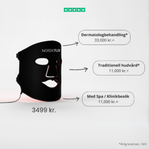 Nordic Flow Betterskin LED Mask